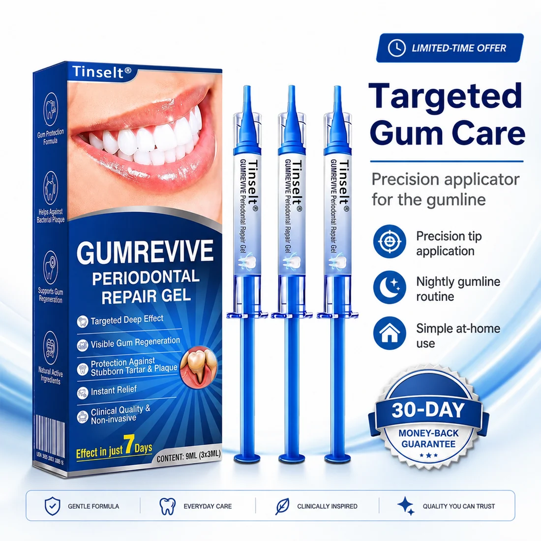 Choose the Gum-Care Plan That Fits