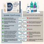 OptiFusion Vision Support Eye Patch👁️✨