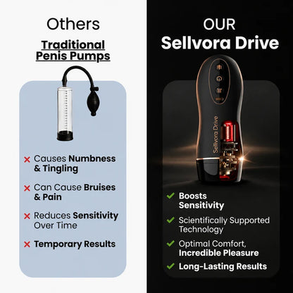 Sellvora Drive — Dual-Therapy System