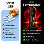 Sellvora Drive — Dual-Therapy System