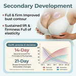 👩‍⚕️Turonu® ✨✨Targeted Breast Enhancement Advanced Nano Microneedle Patch✨