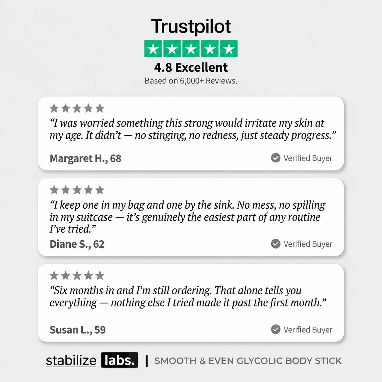 Stabilize Labs Glycolic Body Stick