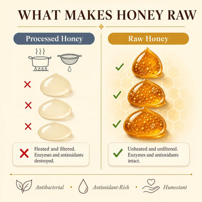 Cortiv8 Boosted Grass-Fed Tallow Honey Balm