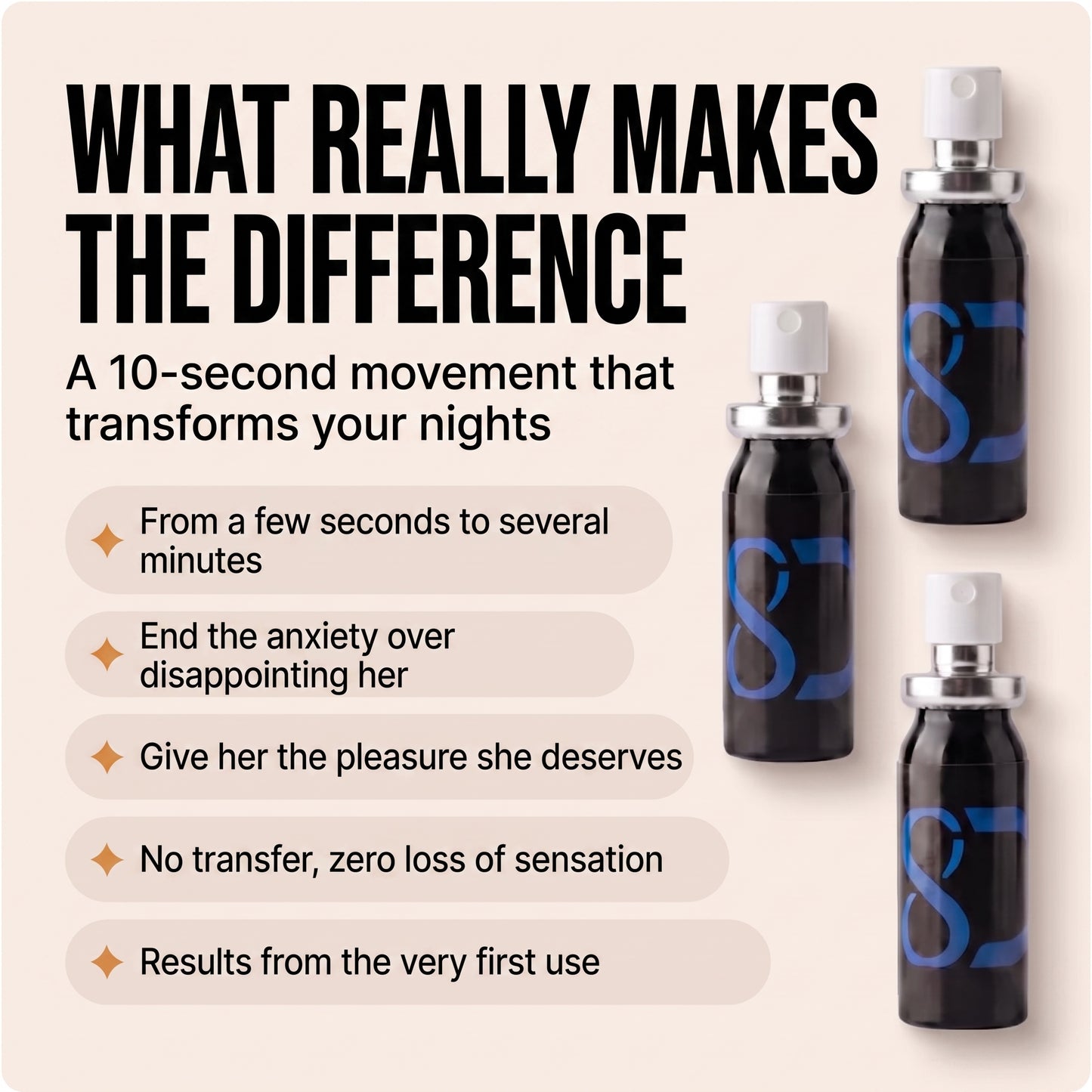 Loeka™ Performance Spray