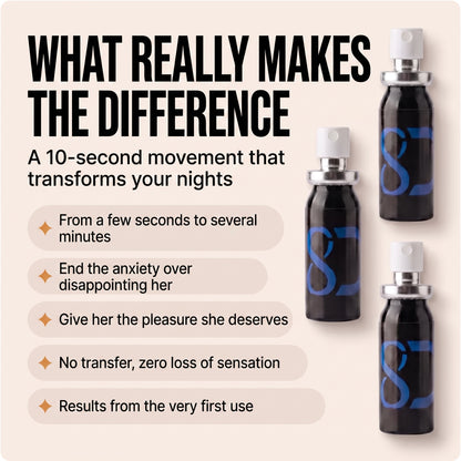 Loeka™ Performance Spray