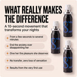 Loeka™ Performance Spray
