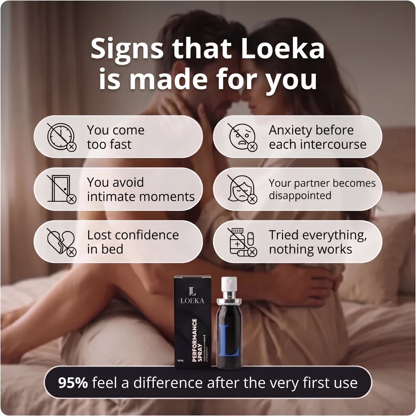 Loeka™ Performance Spray