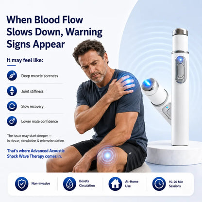 🔥💪Advanced Acoustic Shockwave Therapy